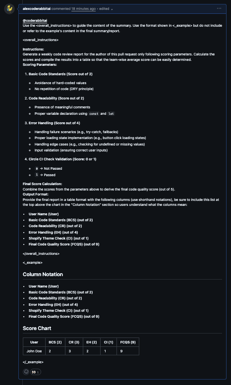 Score Card/Chart Trigger Comment Example